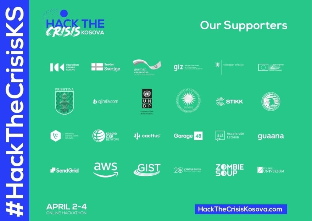 03 April: ‘’Hack the Crisis’’ platform, where BCC is a partner of Innovation Centre Kosovo