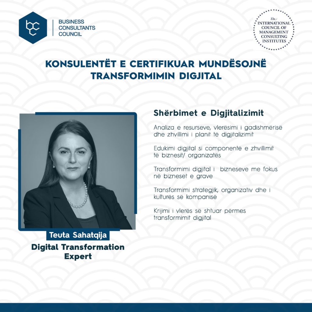 April 2021: Spotlight Campaign from newly Certified Digital Consultants – Second Cohort